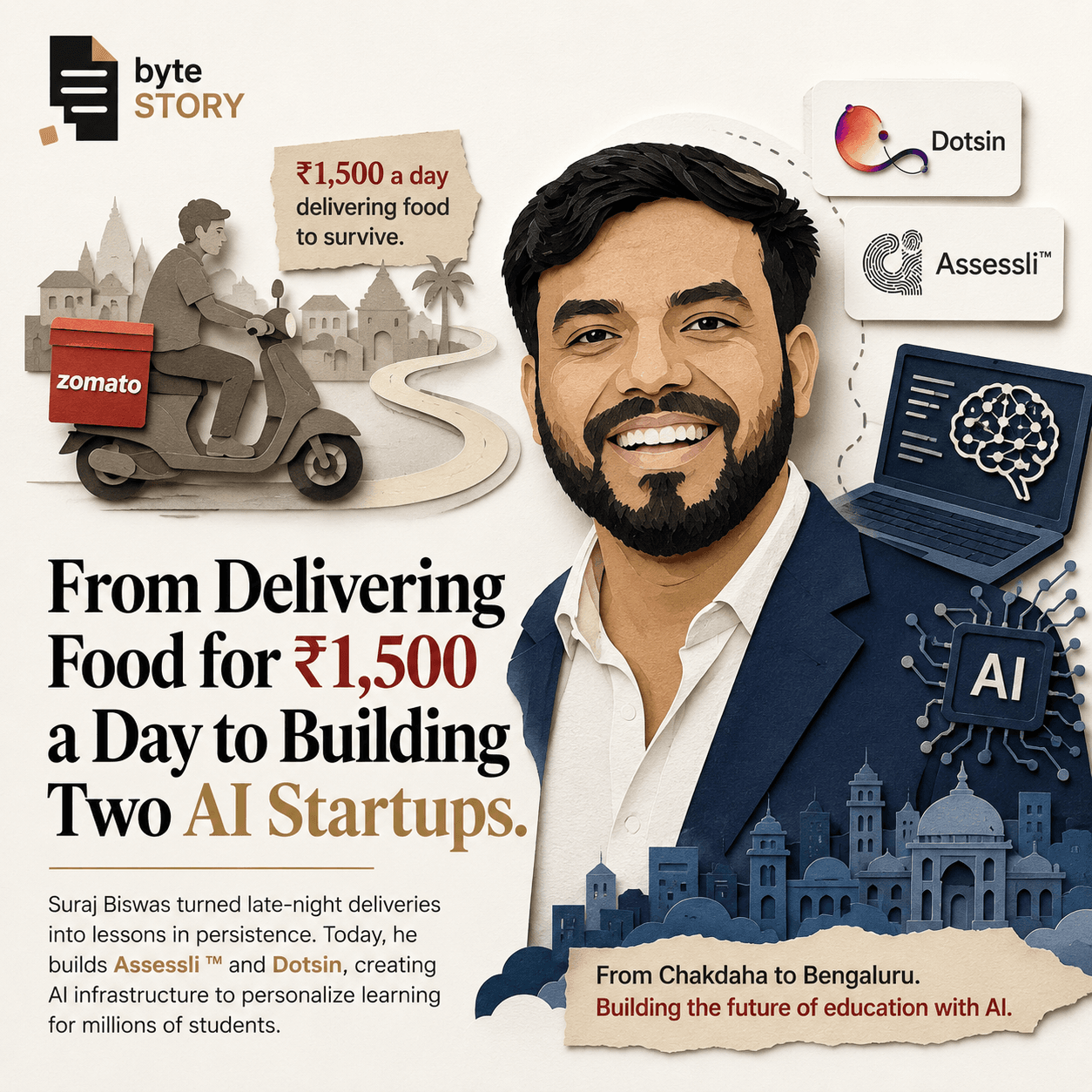 ₹1,500 a Day, Two AI Startups Later